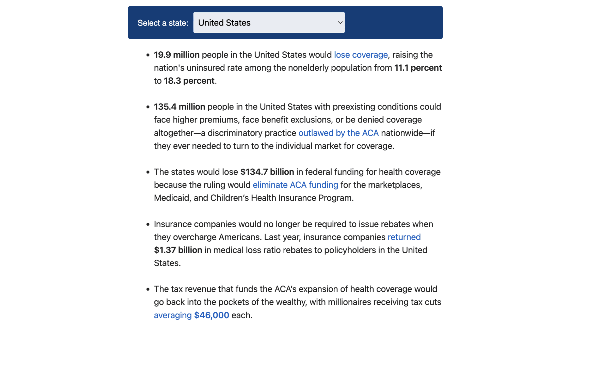 Affordable Care Act Repeal by State Interface State