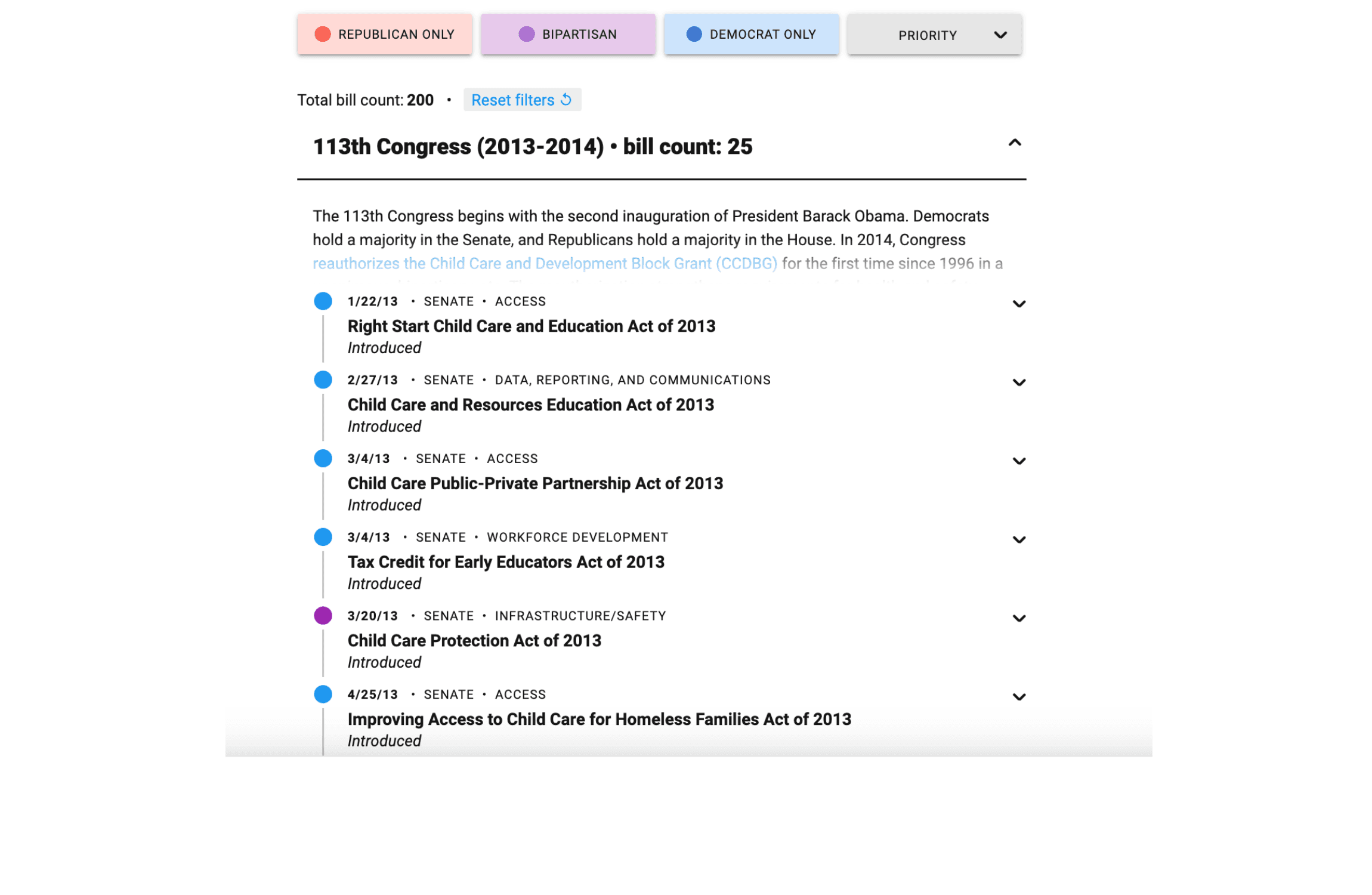 Federal Child Care Legislation Over the Past Decade Interface State