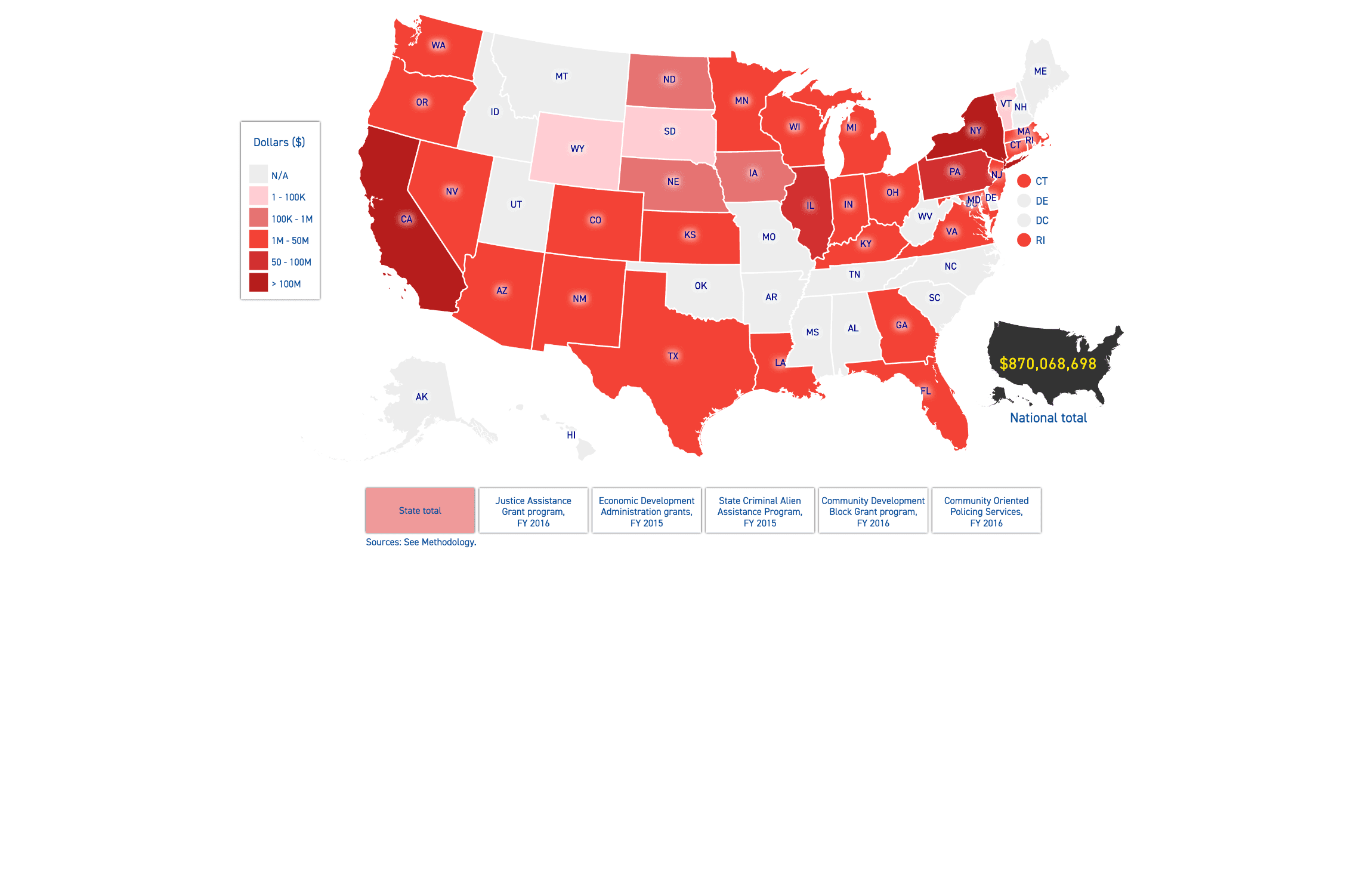 Funding at Risk in Jurisdictions with Sanctuary Policies Interface State